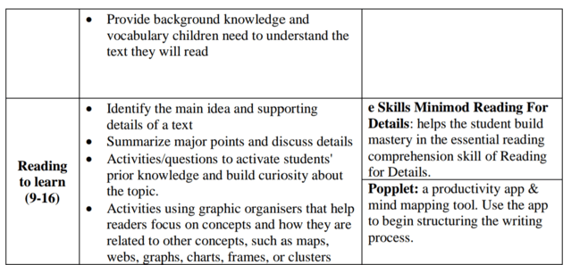 q-tales table cont.png
